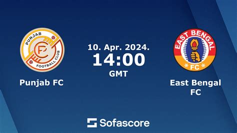 East Bengal FC vs Punjab FC live score, H2H and lineups .
